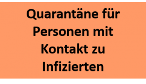 Quarantäne für Personen
